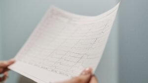 ايموديوم اقراص والقلب